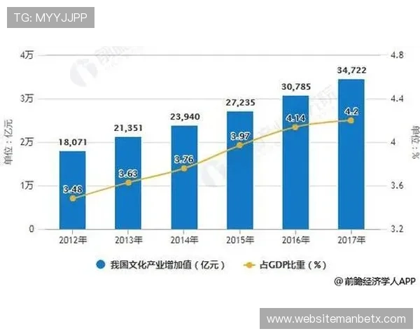 万博app娱乐:未来万博app娱乐的发展趋势与创新技术分析 万博app娱乐:未来万博app娱乐的发展趋势与创新技术分析