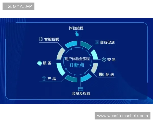 万博官方网站首页用户体验优化方案与常见问题解答
