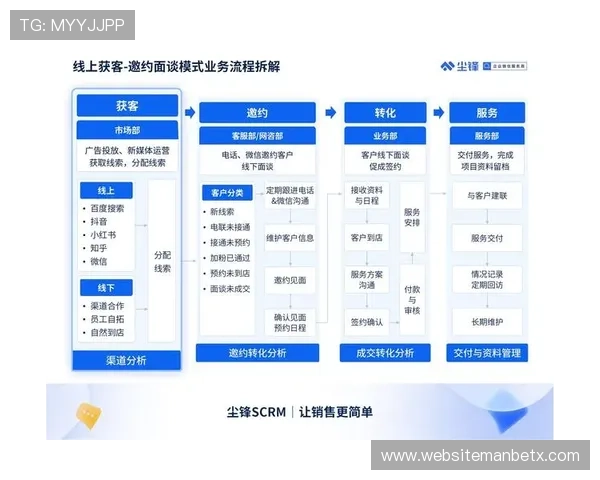 万博平台介绍:如何选择合适的万博平台进行线上娱乐与投资 万博平台介绍:如何选择合适的万博平台进行线上娱乐与投资