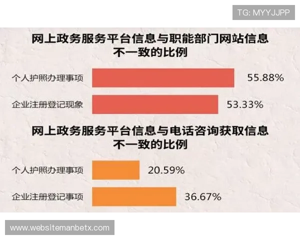 万博平台注册用户指南:新手注册到游戏体验的完整流程 万博平台注册用户指南:新手注册到游戏体验的完整流程