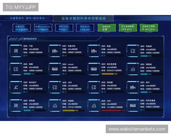 万博手机网页版登陆页面界面布局优化与用户交互设计建议